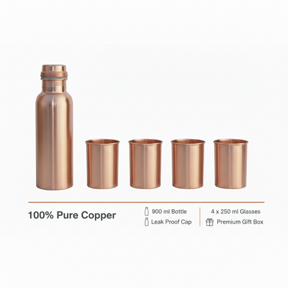Copper bottle and glasses set on a white background with product details.