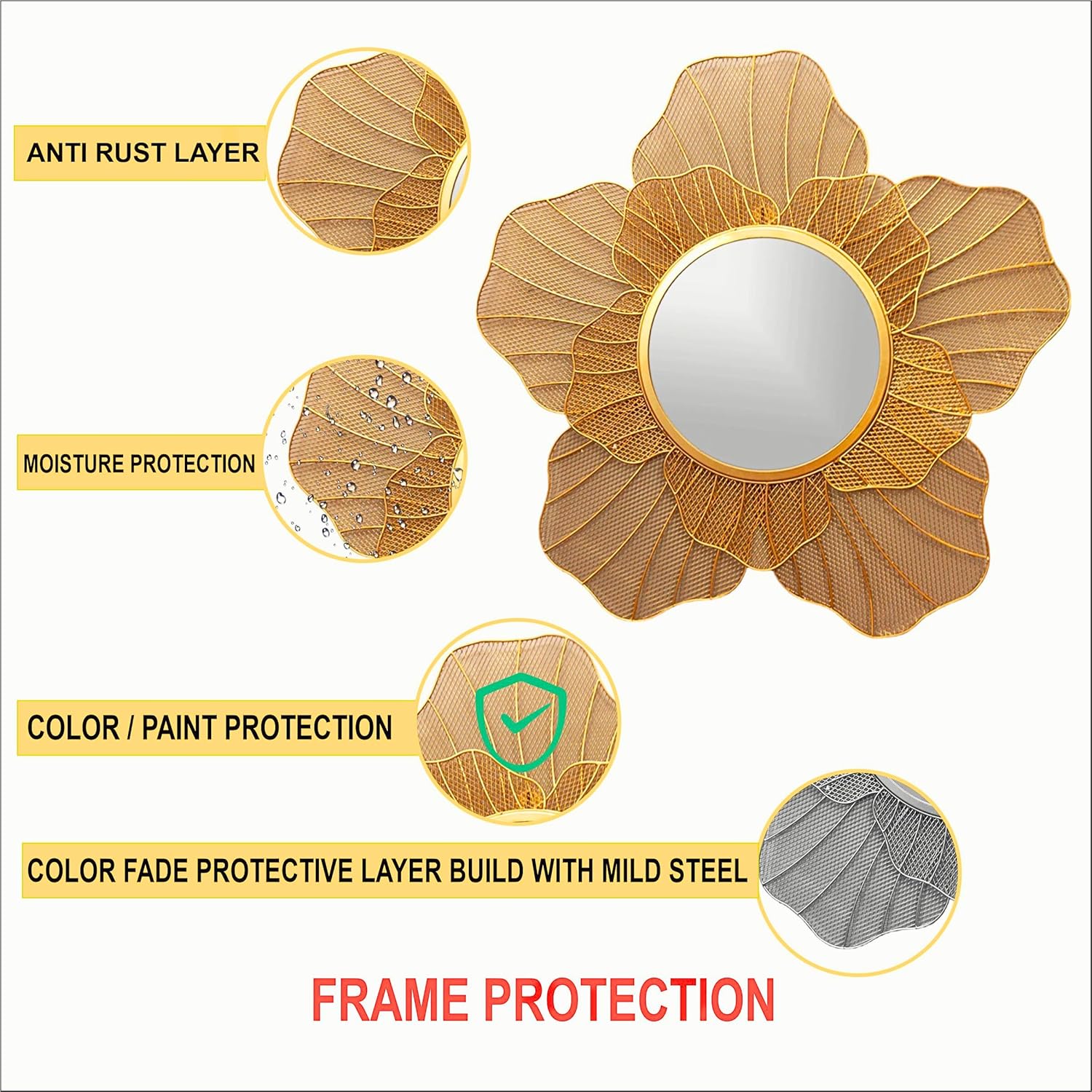 Gold decorative mirror with text on frame protection on a white background